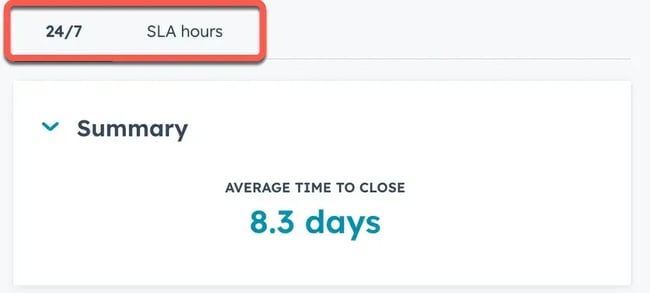 dashboard showing 247 and sla hours, with average close time of 8.3 days on the enterprise customer service platform from hubspot.